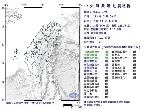 東部外海07:54規模5.1地震！最大震度4級　幾乎全台有感