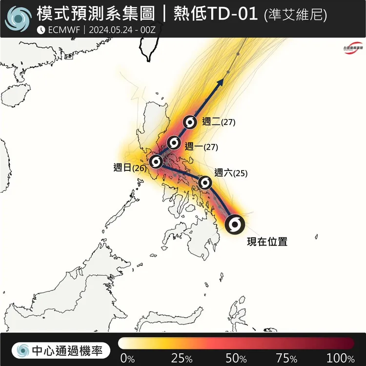 颱風「艾維尼」預計登陸菲律賓後會急轉東北，對於台灣沒有影響。翻攝自「台灣颱風論壇｜天氣特急」臉書