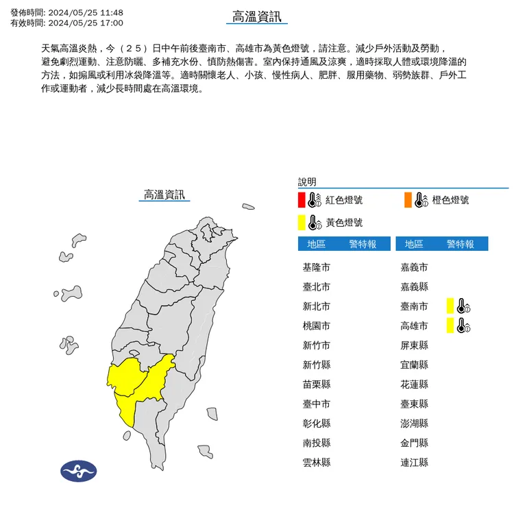 台南市、高雄市高溫黃色燈號，中午前後氣溫上看36°C。氣象署提供