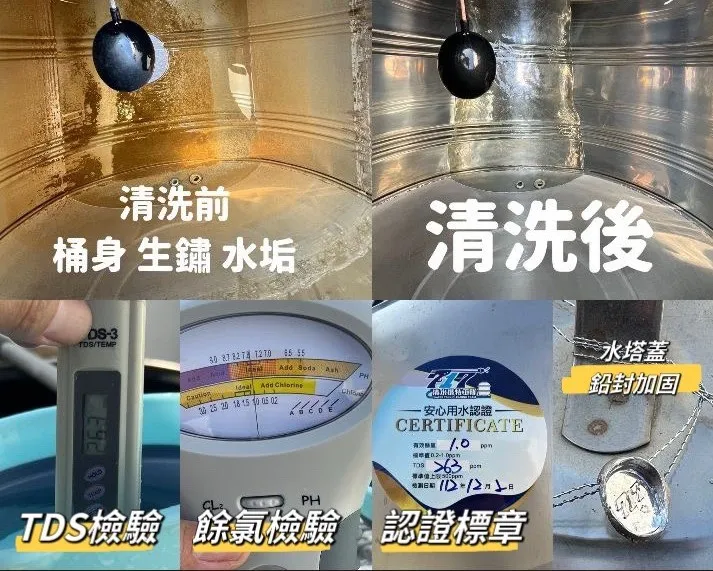清理水塔過程最好請求廠商提供各式檢驗數據，才不會被不肖業者欺瞞。717清水塔特工隊提供