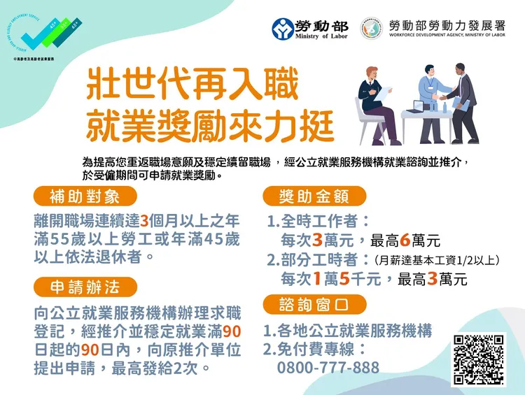 勞動部「壯世代就業促進獎勵實施要點」。分署提供