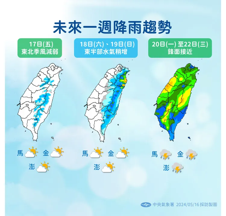 未來一週降雨趨勢。氣象署提供