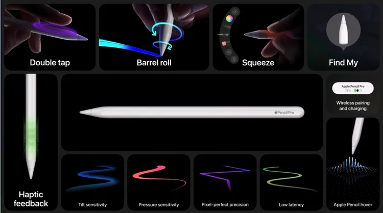 Apple Pencil Pro支援iPad Pro M4與iPad Air M2。翻攝Apple。