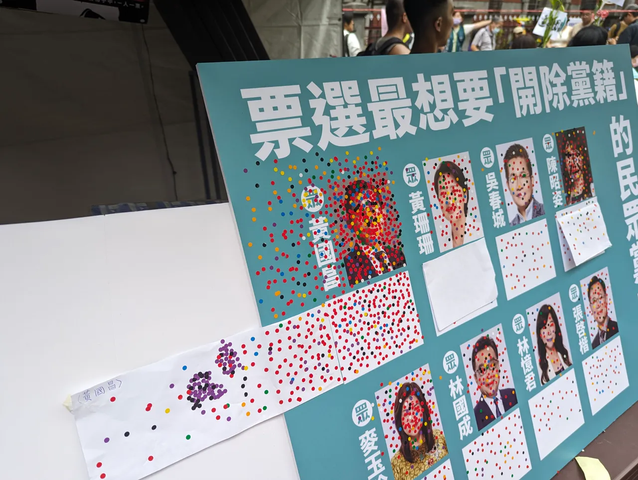 記者直擊,民眾投票最想「開除黨籍」民眾黨立委,由黨團總召黃國昌奪冠。蘇柏銓攝