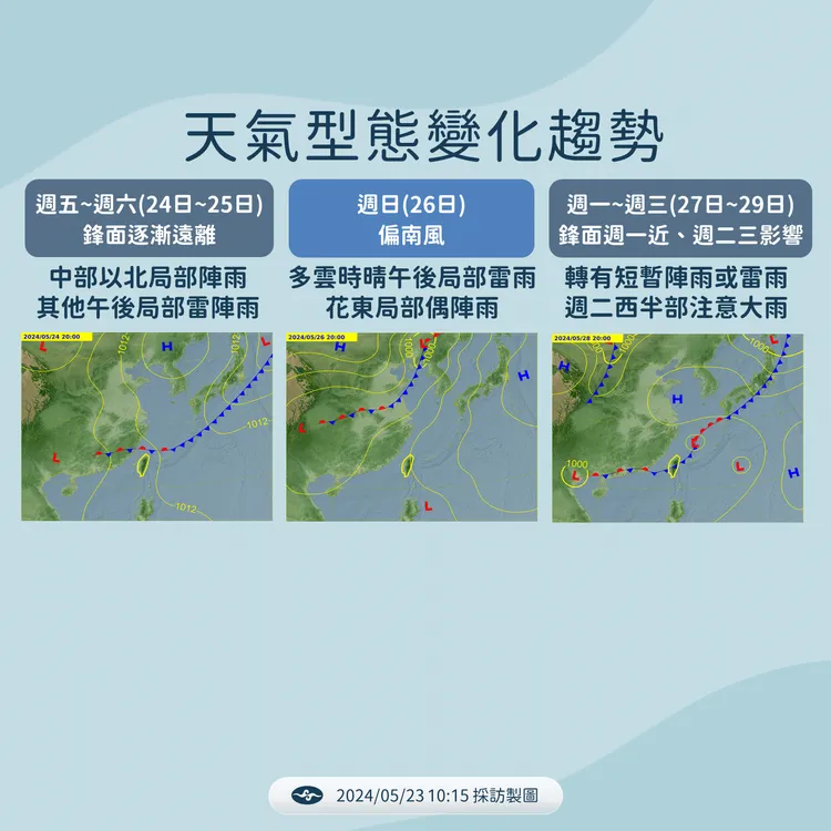 天氣型態變化趨勢。氣象署提供
