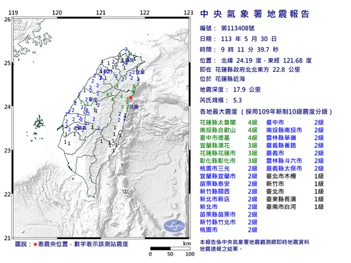 09:11花蓮近海規模5.3地震！深度17.9km「極淺層」　最大震度4級