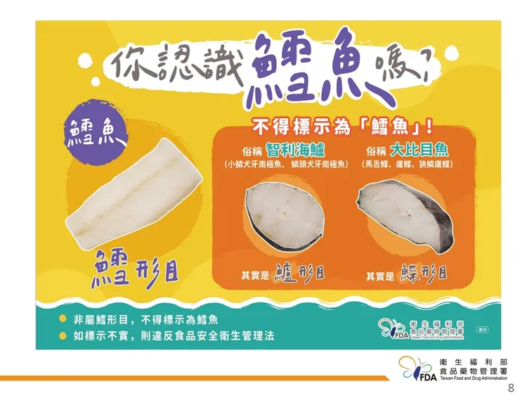 食藥署提醒易被誤認鱈魚的品項。食藥署提供