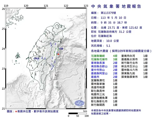 5分鐘連3震!花蓮近海最大規模5.1極淺層地震、震度4級
