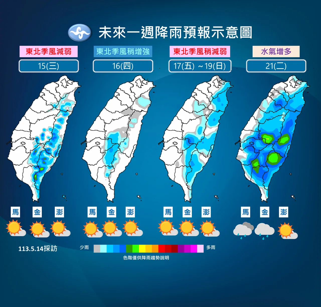 未來一週降雨預報是示意圖。氣象署提供