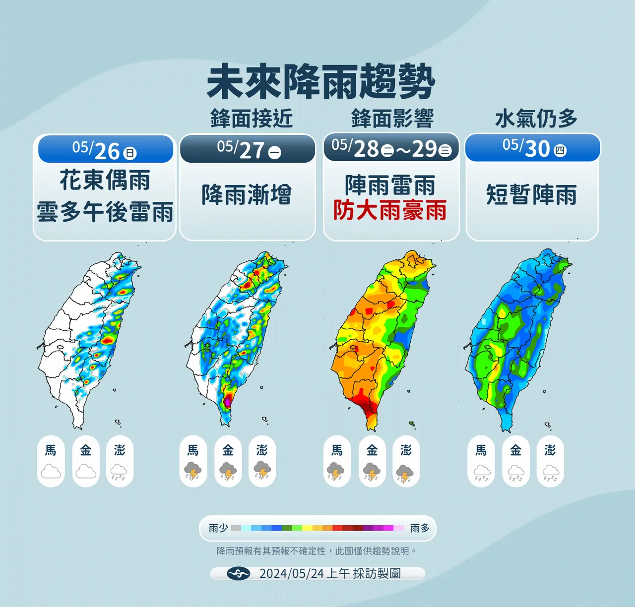 未來降雨趨勢。氣象署提供
