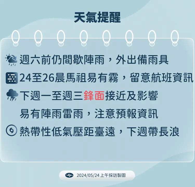 天氣提醒。氣象署提供