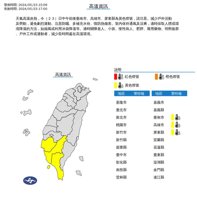 台南市、高雄市、屏東縣高溫黃色燈號，局部地區氣溫上看36°C。氣象署提供