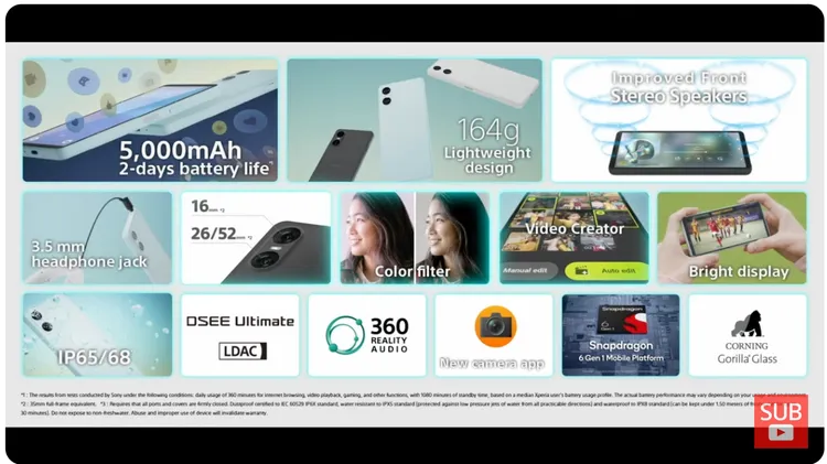 Sony Xperia 10 VI規格。翻攝Sony YouTube。
