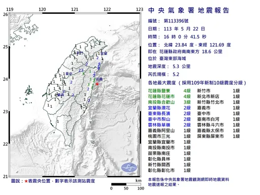 北部有感！東部海域16:00規模5.2地震　最大震度4級