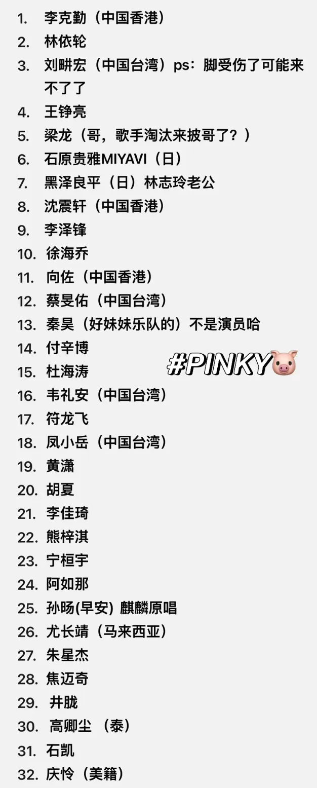 網傳《披哥4》演出名單。翻攝老鬼的瓜田微博