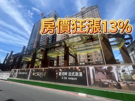 晚1年購屋高雄預售屋增150萬　小宅頻創價越晚買價越高