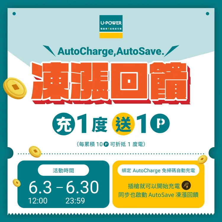 U-POWER也同步推出期間限定的「AutoCharge, Auto Save. 凍漲回饋方案」。業者提供