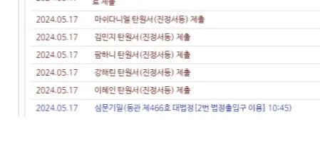 NewJeans成員首度表態，Danielle（上起）、Minji、Hanni、Haerin 、Hyein在閔熙珍假處分申請審問日當天，紛紛提交陳情書 。翻攝法院官網