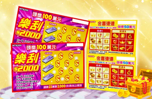 花200中100萬！刮刮樂兩新品上市「總獎金逾11.7億」