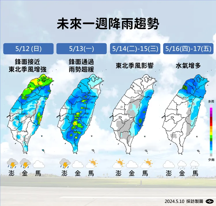 未來一週降雨趨勢。氣象署提供