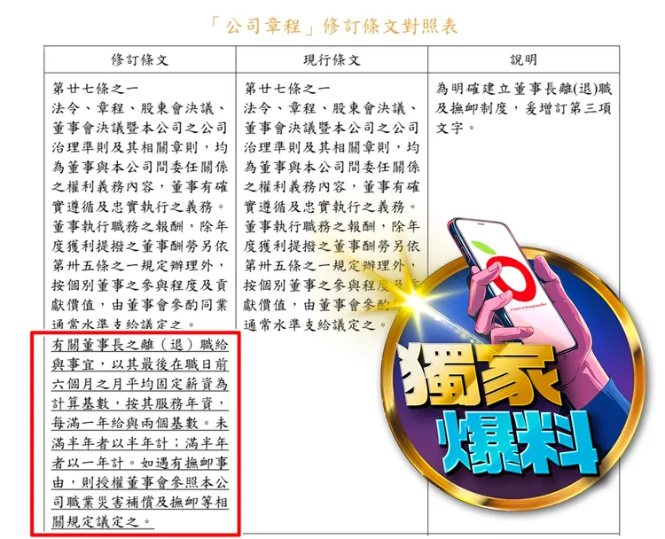 高鐵股東會修訂通過「公司章程」條文，為現任董事長江耀宗增訂離（退）職金。讀者提供