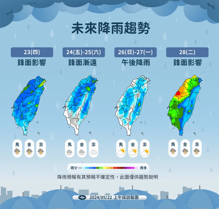 未來降雨趨勢。氣象署提供