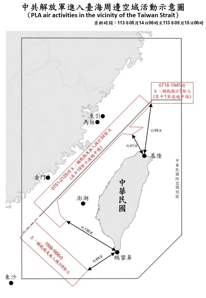 國防部公布中共軍機進入台海活動示意圖。國防部提供