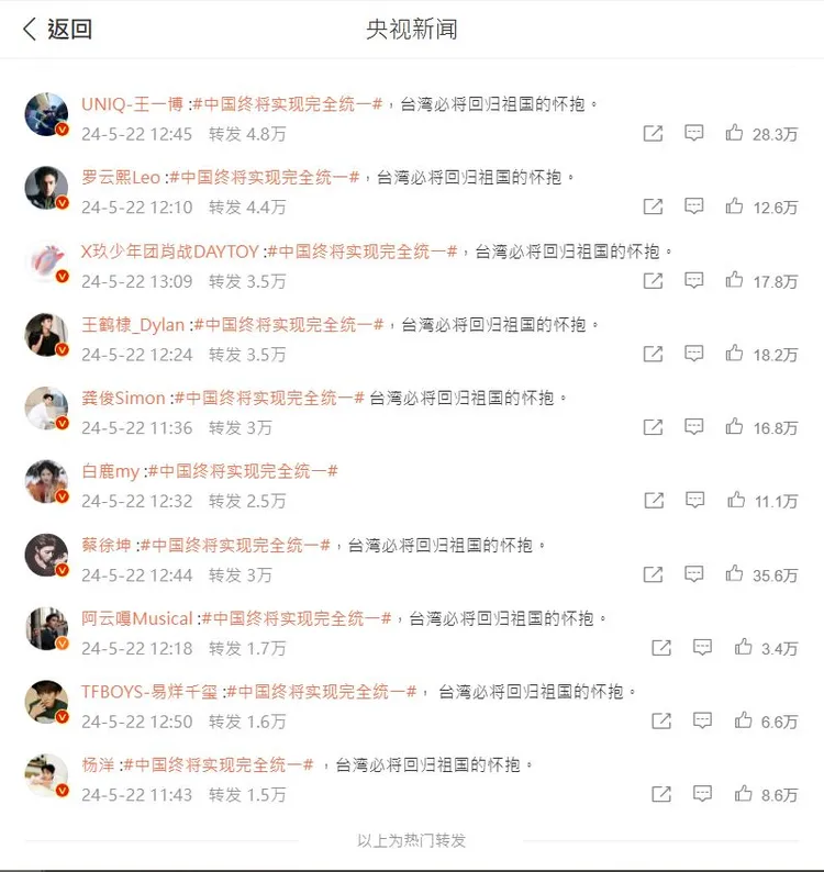 多位藝人跟進央視新聞PO文。翻攝新浪微博
