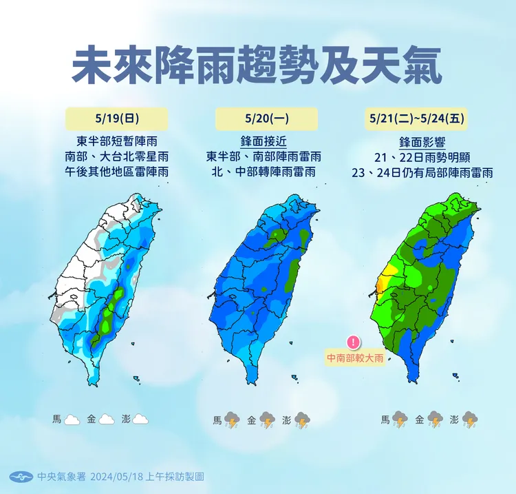 未來一週降雨趨勢。中央氣象署提供