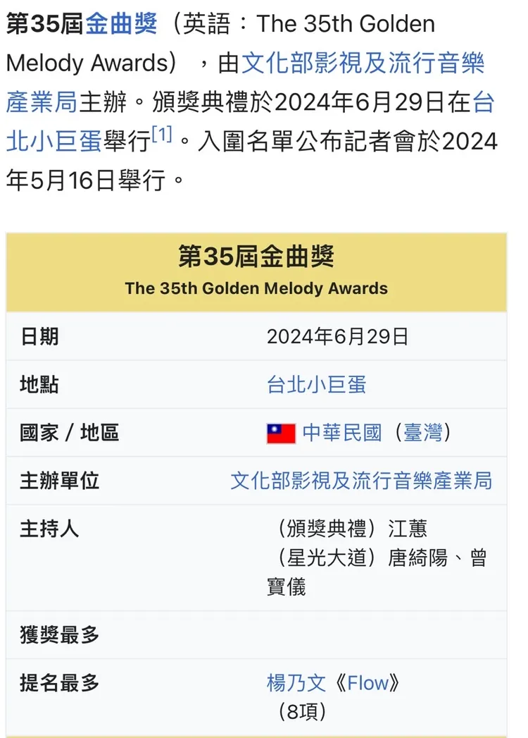 網路瘋傳江蕙接下金曲主持。翻攝《爆料公社》臉書