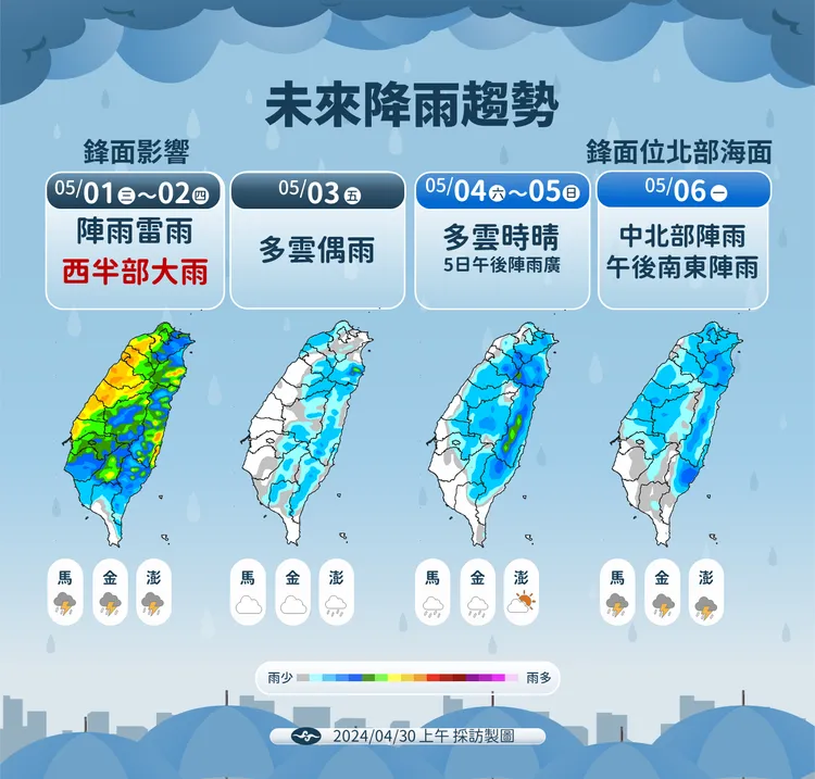未來一週降雨趨勢。氣象署提供