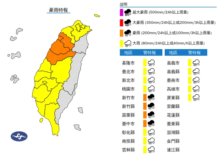 今（28）日上午全台16縣市發布豪大雨特報。中央氣象署