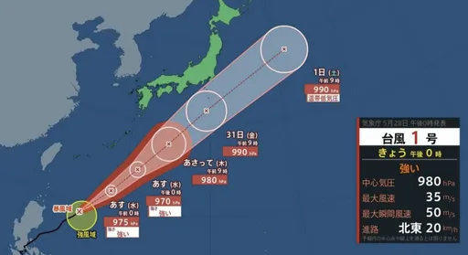 艾維尼肆虐菲律賓奪7命 朝日本東岸前進