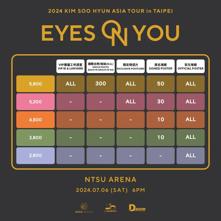 金秀賢台灣見面會福利。