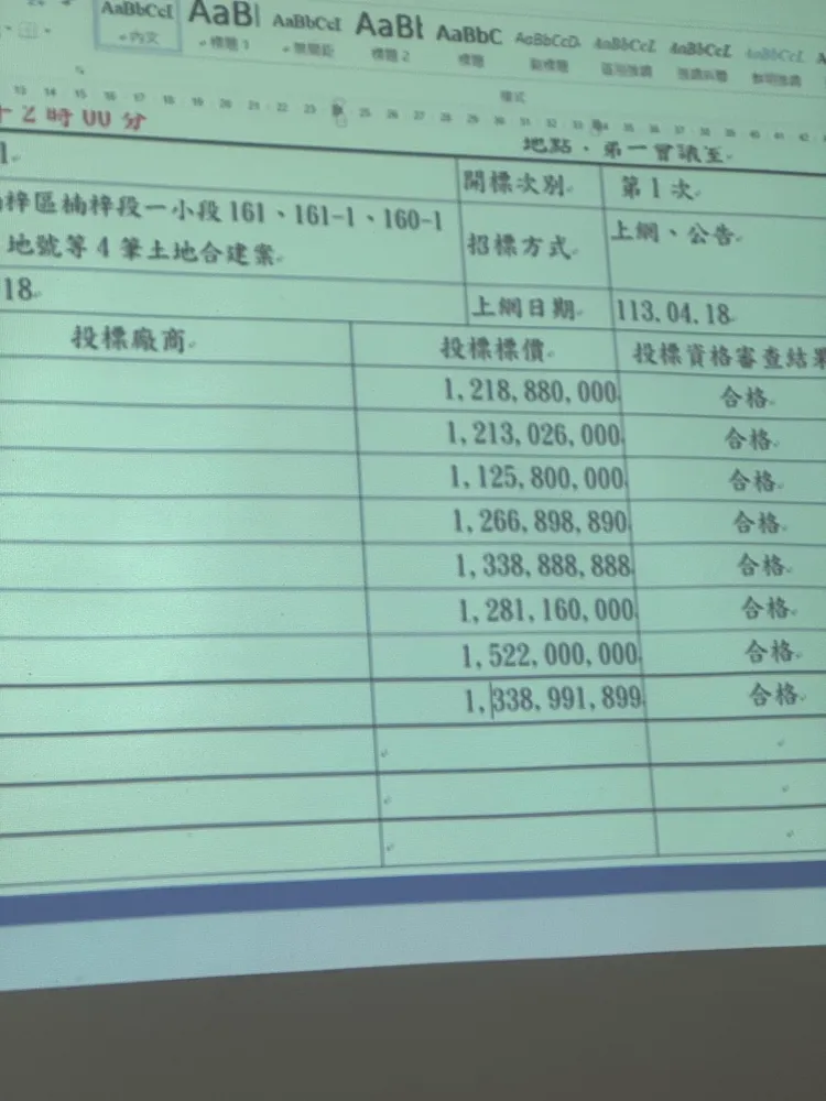 投標內容。讀者提供