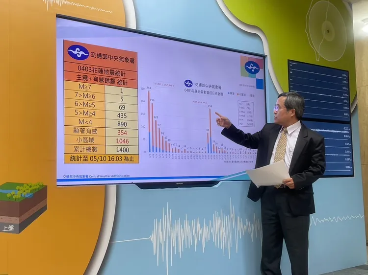 403強震餘震統計。記者林則澄攝