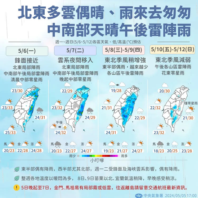 下週氣溫、降雨一圖看懂。中央氣象署提供