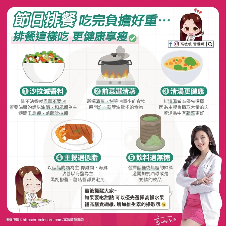 營養師高敏敏分享享受節慶餐點「享瘦」5大招。取自高敏敏粉絲團
