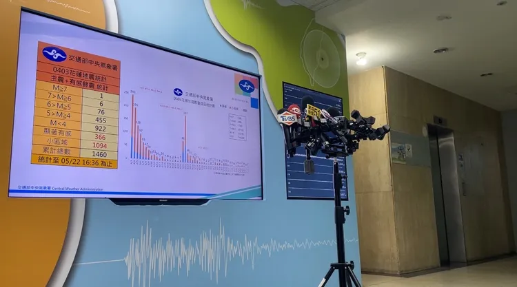 403餘震次數統計。記者林則澄攝