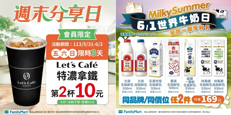 大杯特濃拿鐵咖啡不限冰熱第二杯10元（左），多款鮮乳相同品牌、價位任選2件特價169元（右）。翻攝自「全家FamilyMart」臉書