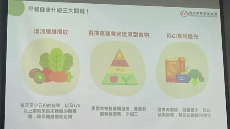 營養師提出3大解方。記者林則澄攝