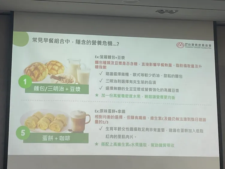 營養師指出民眾常吃的早餐，隱含的營養危機。記者林則澄攝