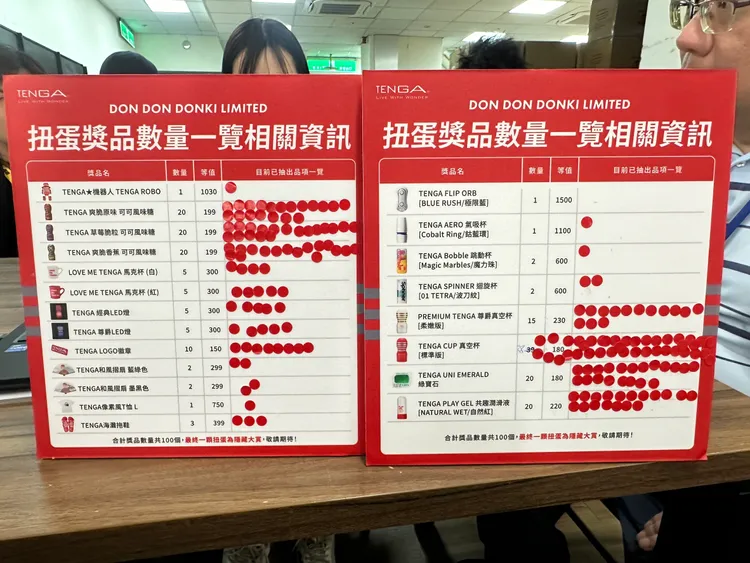 唐吉訶德賣場販售的TENGA扭蛋，被消費者發現扭蛋機裡根本沒有含有大獎的扭蛋。北市法務局提供