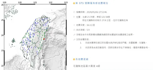 7分鐘連2震淺層地震　花蓮、南投最大震度4級