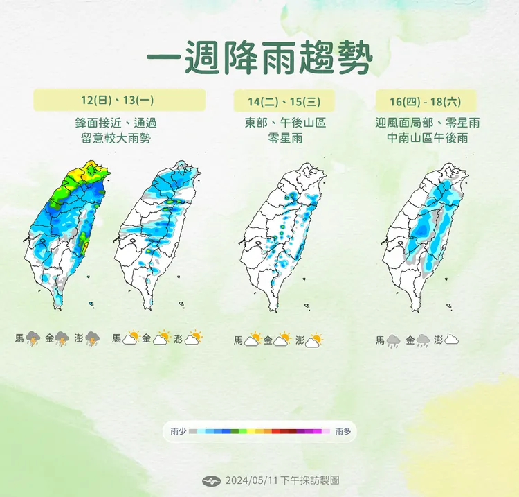 一週降雨趨勢。氣象署提供