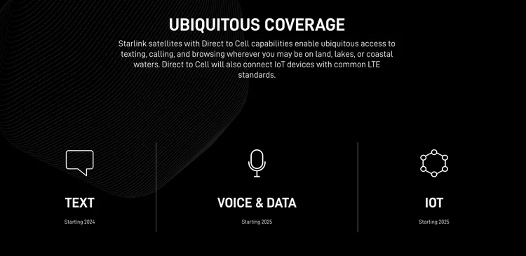 「Direct to Cell」計畫將先以簡訊為主，2025年後加入語音資料。翻攝Direct to Cell官網。