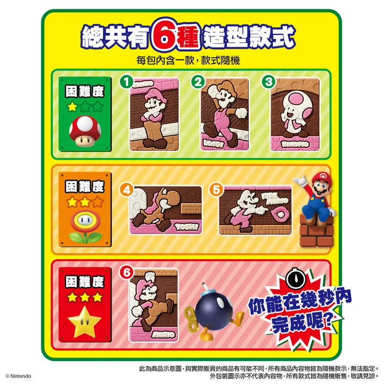 萬代「超級瑪利歐可可風味糖」設計不同難度的關卡，如同體驗遊戲中層層闖關的機制。業者提供