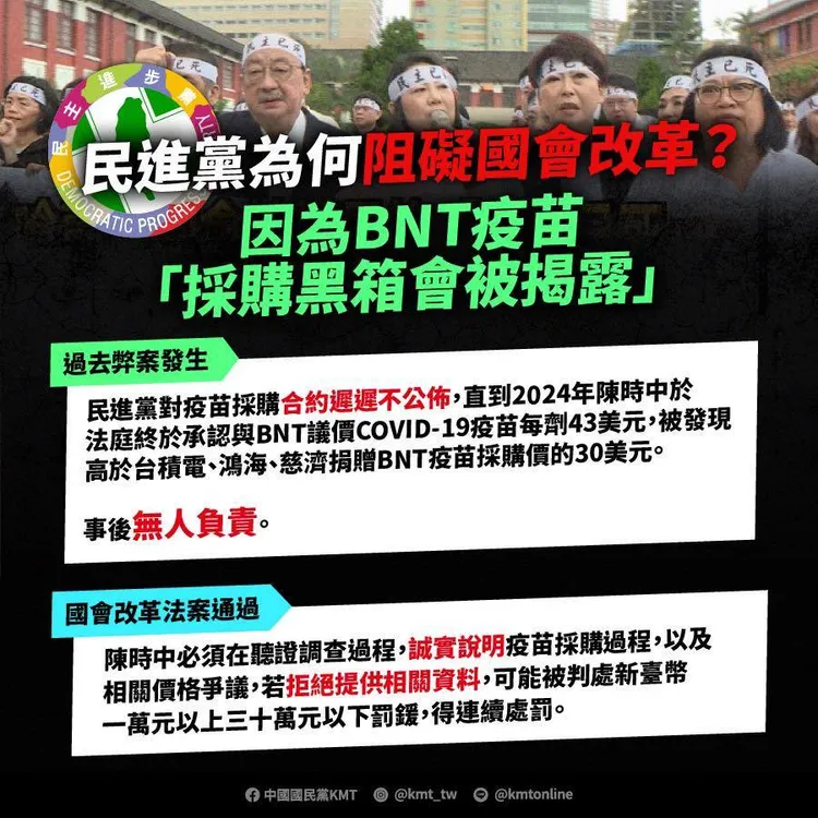 國民黨指出如果國會改革法案修法通過的差異。翻攝自國民黨臉書