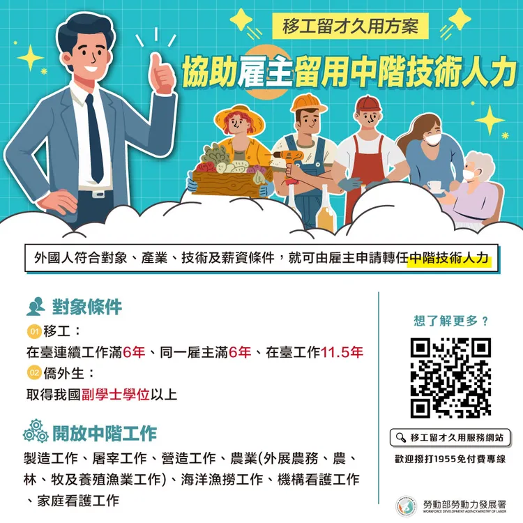 勞動部推動「移工留才久用方案」，協助資深優秀外國人才留駐臺灣。勞動部提供