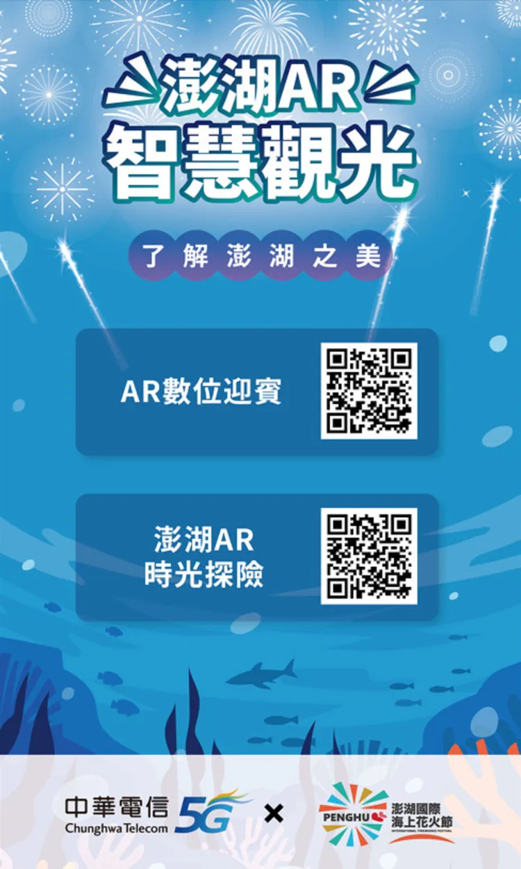 中華電信於澎湖縣政府成功展示「5G Web AR 智慧觀光」應用，民眾只要簡單使用手機掃描QR Code即可運用輕量化Web AR科技技術，讓遊客能更加認識澎湖之美。中華電信提供。